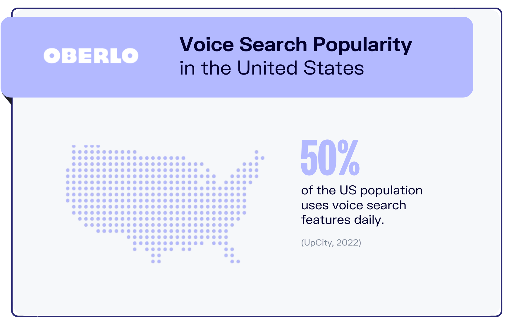 voice search